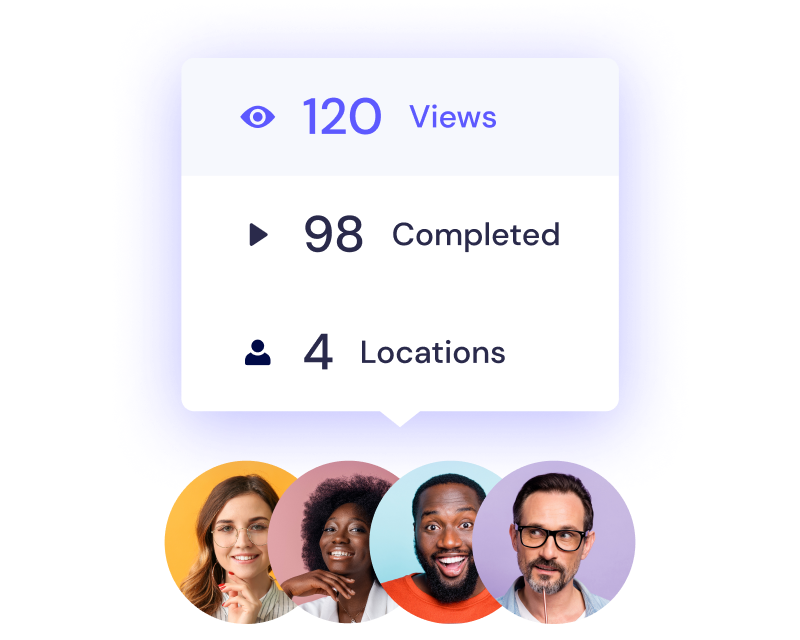 Analytics dashboard indicating 120 views, 98 completed actions, and 4 locations, with profile pictures of four individuals at the bottom.